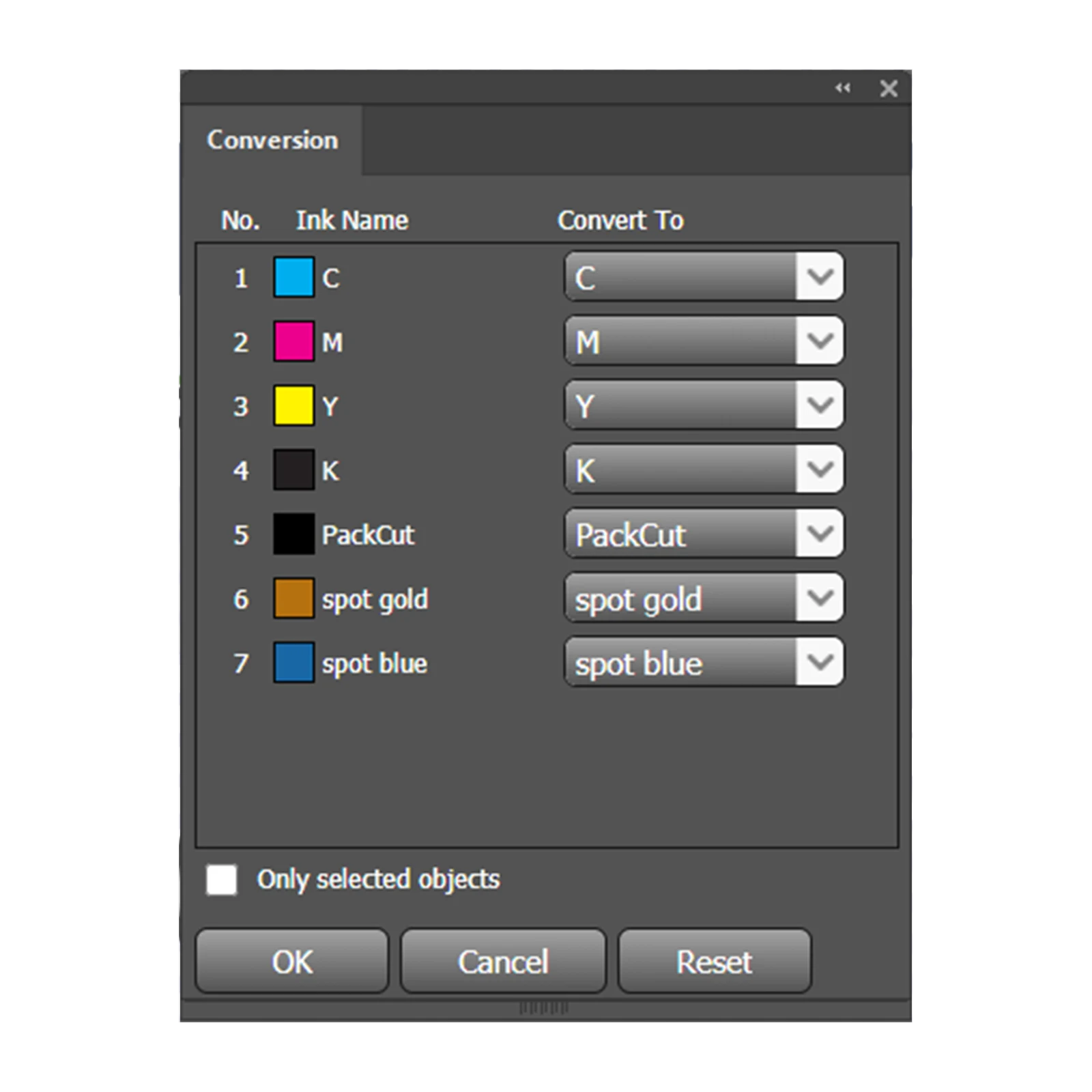 Ink conversion