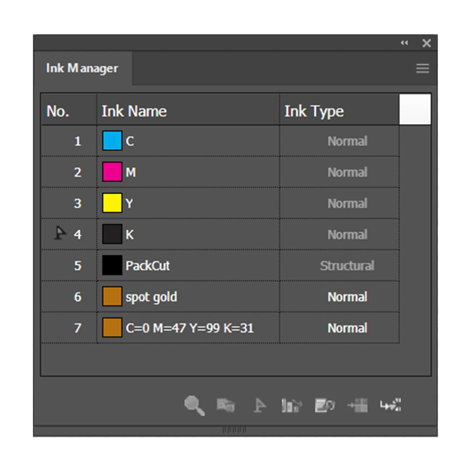 Ink Manager
